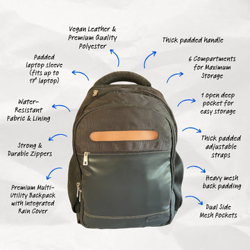 Nomad PRO- Travel & Laptop BackPack