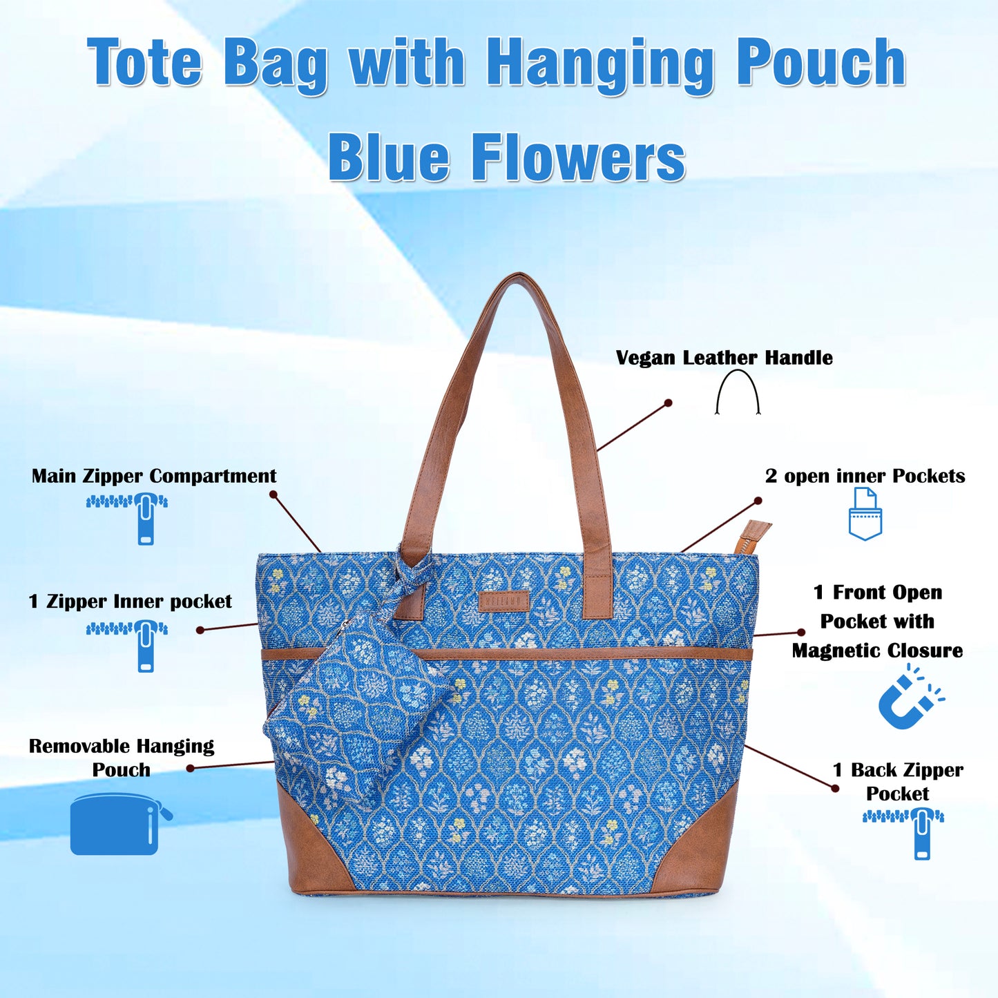 Blue Flowers - Tote Bag with Mini Pouch